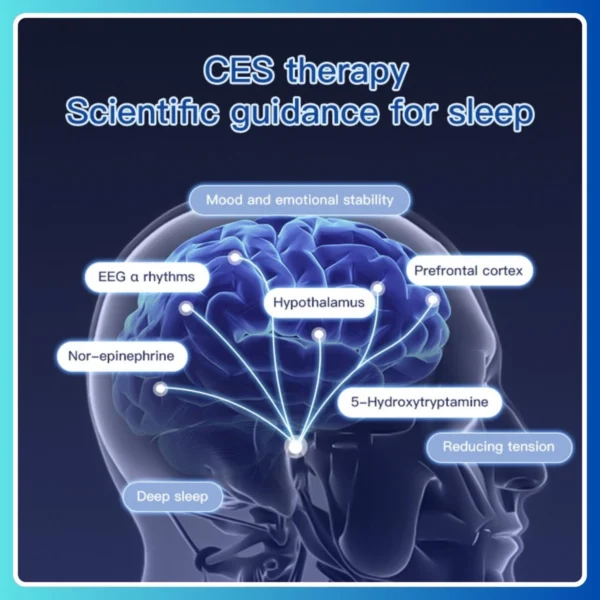 🧠 NeuroZen Pro – Terapia de Sueño Sin Pastillas, Efecto Desde la Primera Noche 🌙 - Image 6